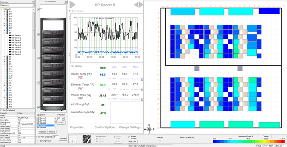 Datacenter server level power management