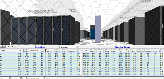 Datacenter Energy Management